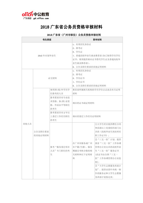 2018广东省公务员资格审核材料