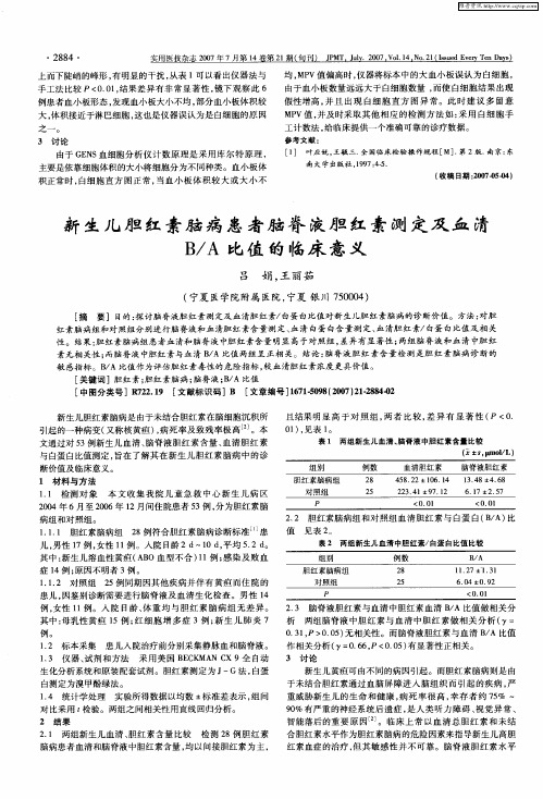 新生儿胆红素脑病患者脑脊液胆红素测定及血清B／A比值的临床意义