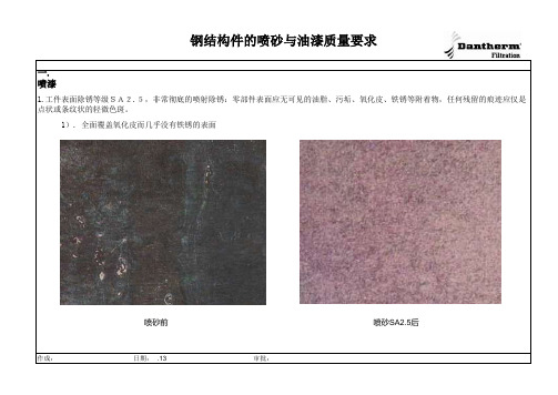 钢构件喷砂与油漆质量要求SteelWorkShotblastPaintingStandard