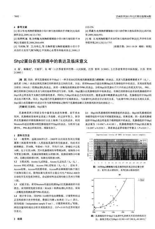 Shp2蛋白在乳腺癌中的表达及临床意义