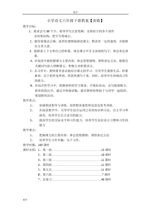 人教版六年级下册语文全册教案(表格式)