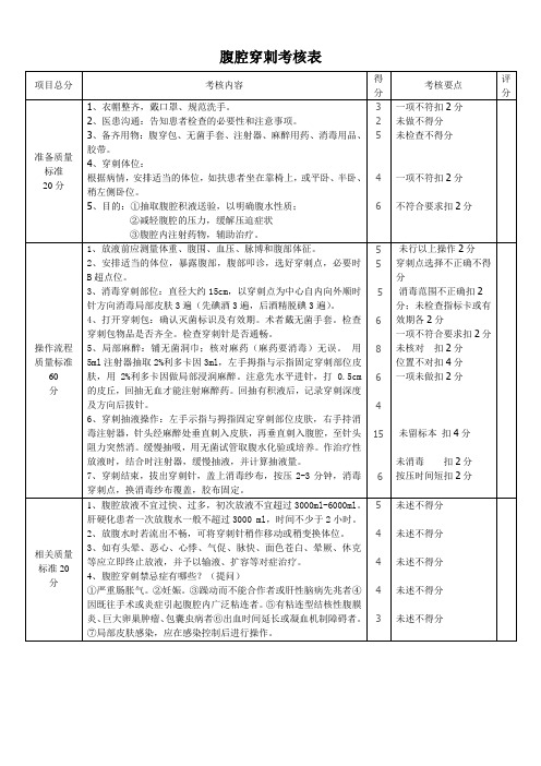 腹腔穿刺考核表