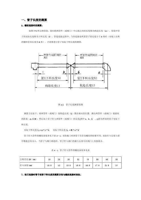 展开放样