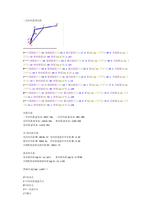 二次回风 计算范例 115 大堂吧