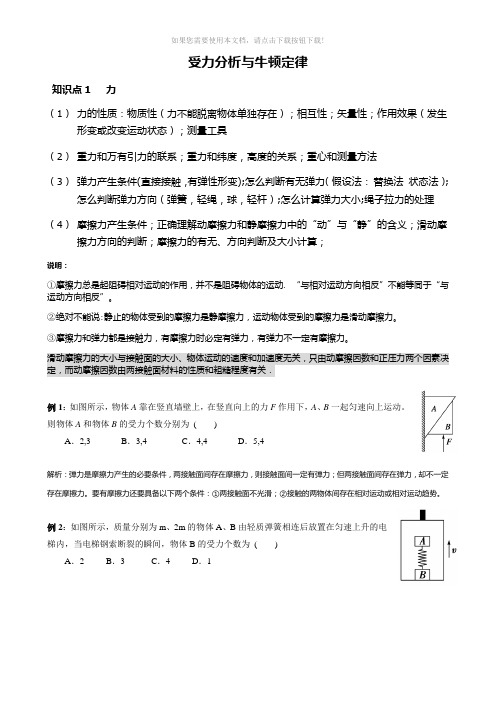 高中物理-受力分析-牛顿定律-题型总结归纳