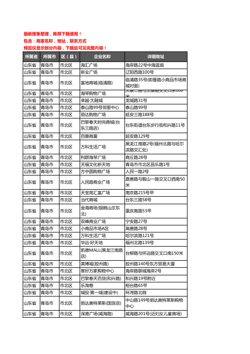 新版山东省青岛市市北区商场企业公司商家户名录单联系方式地址大全46家