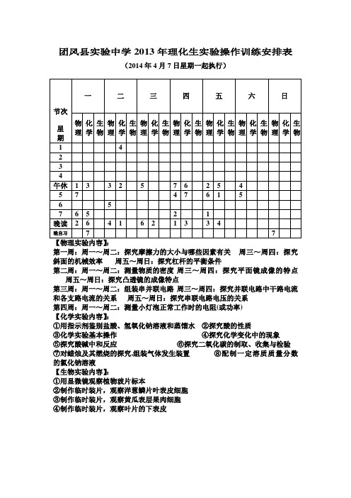 团风县实验中学2014年理化生实验操作训练安排表3