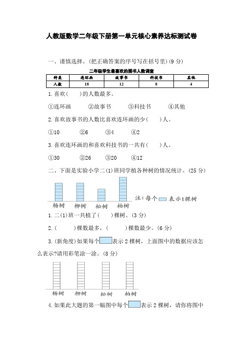 人教版数学二年级下册第一单元核心素养达标测试卷(含答案)