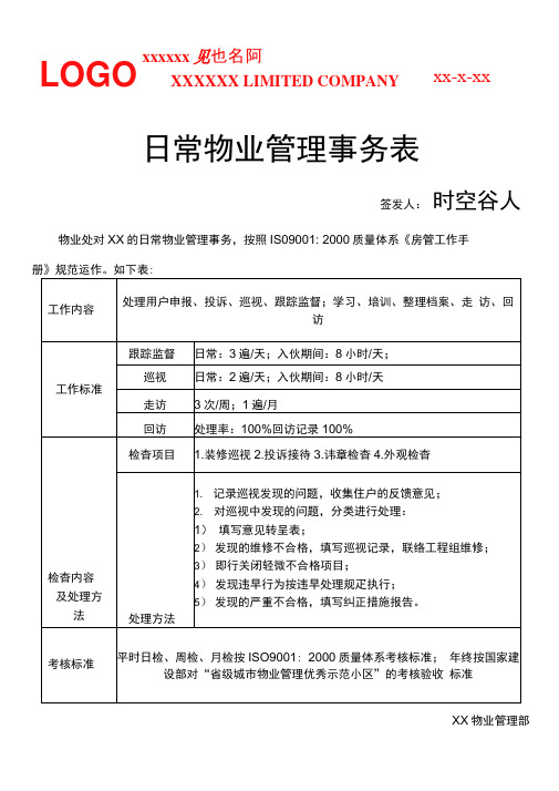 日常物业管理事务表