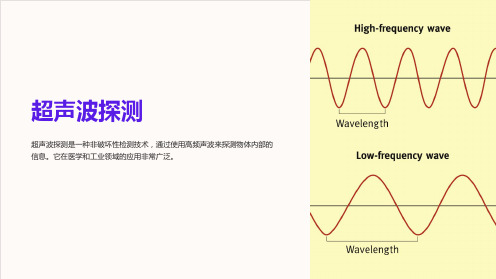 《超声波探测》课件 (2)