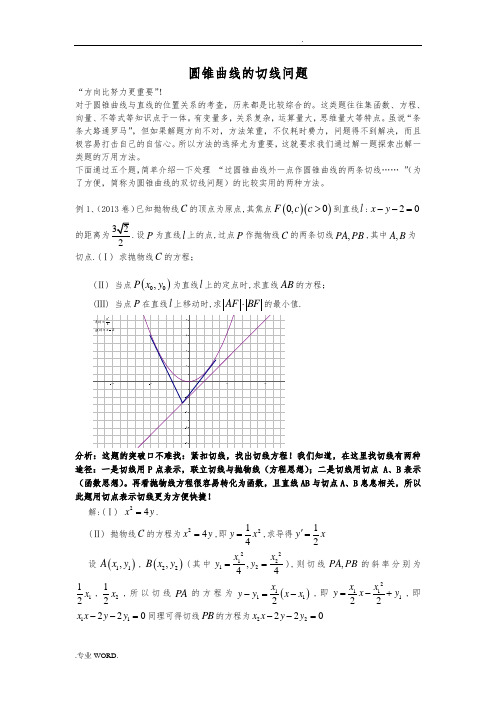 圆锥曲线的切线