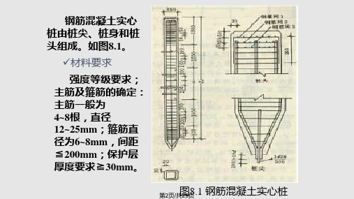 预制桩施工学习.pptx