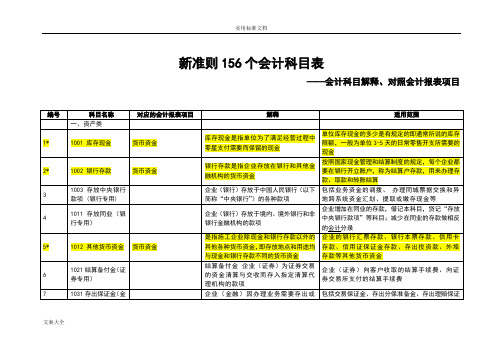 新准则156个会计科目解释和对照会计报表