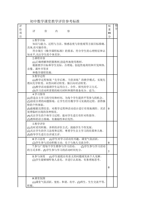 初中数学课堂教学评价参考标准