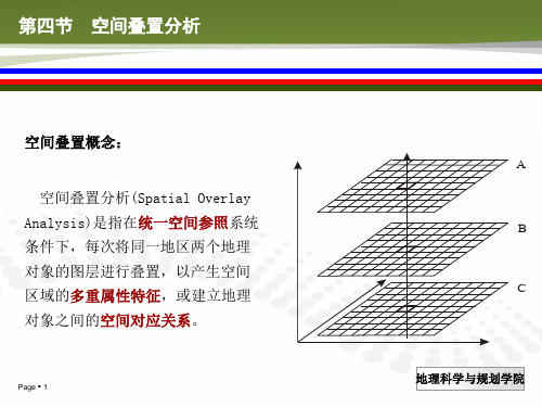 第四节  空间叠置分析