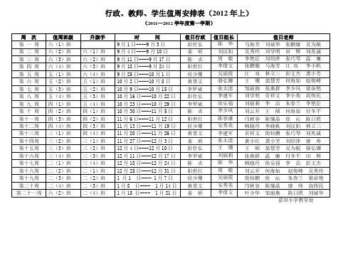 行政、教师、学生值周安排表(2012)上