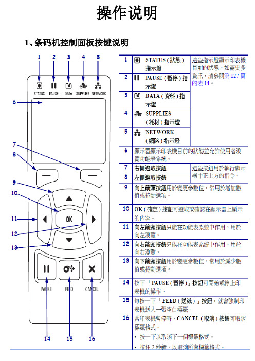 斑马条码机换耗材及操作说明