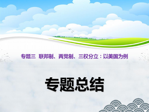 高中政治选修3精品课件1：专题三 联邦制、两党制、三权分立：以美国为例