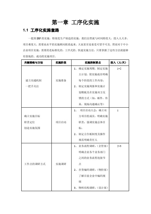 用友成功之路-工序化实施案例