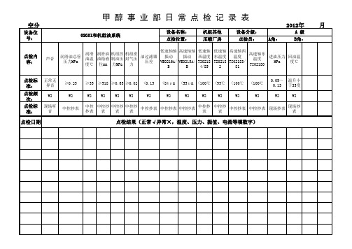 空气压缩机组日常点检样表