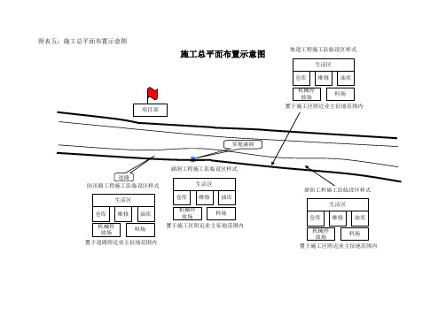 水利工程平面布置示意图