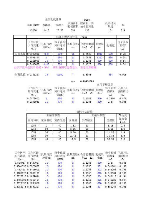 孔板送风计算表