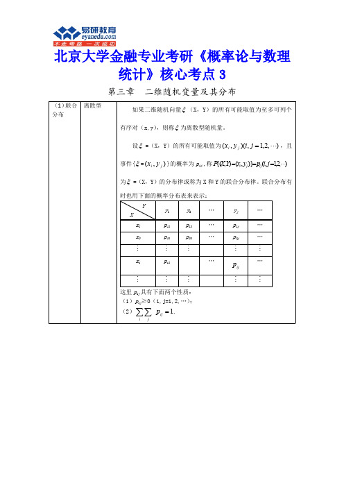 北京大学金融专业考研《概率论与数理统计》核心考点3