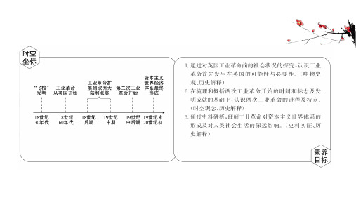 (新教材)2020-2021学年高中部编版历史必修下册课件：第五单元 第10课 影响世界的工业革命