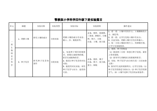 鄂教版小学科学四年级下册实验指要