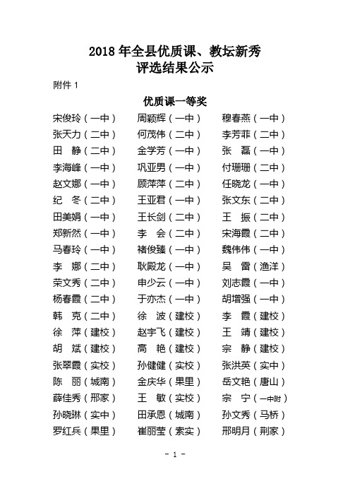 2018年度桓台县优质课、教坛新秀评选结果公示