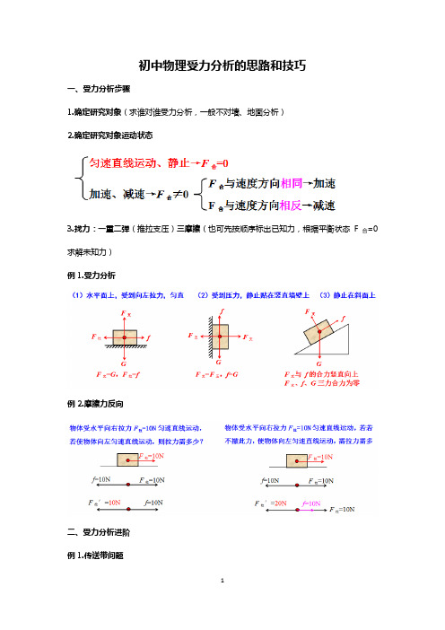 初中物理受力分析的思路和技巧