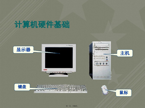 员工IT基础知识培训资料