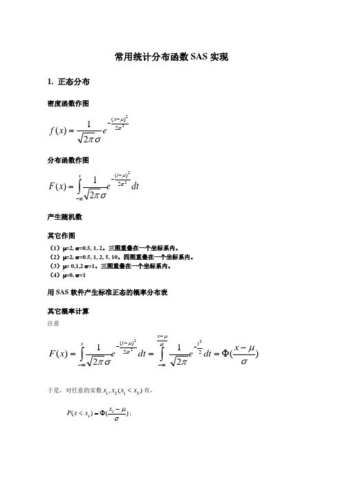 金融数据库——常用统计分布函数SAS实现