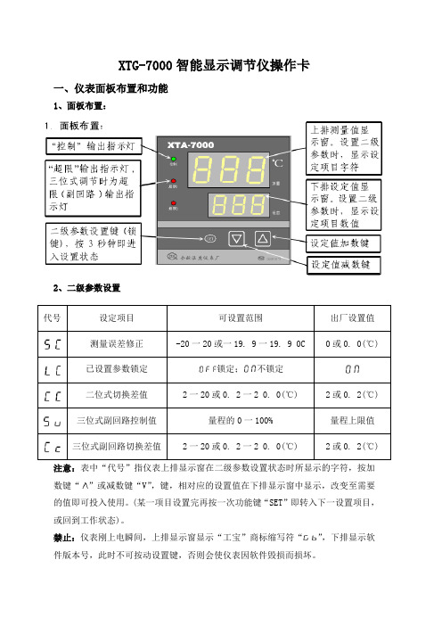 XTG-7000智能仪表操作卡