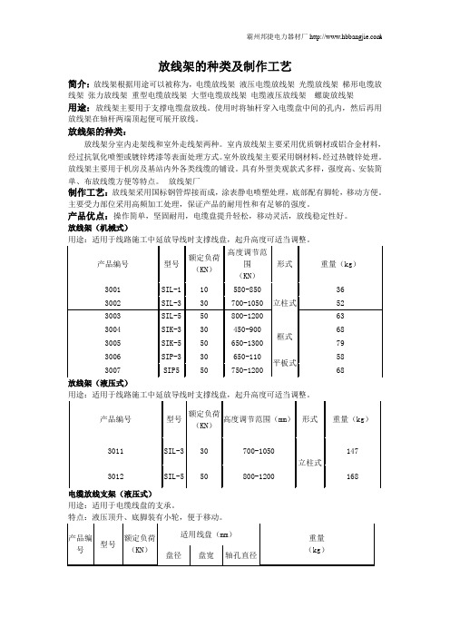 放线架的种类及制作工艺