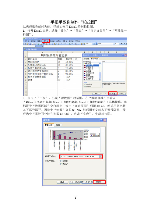 手把手教你制作“柏拉图”