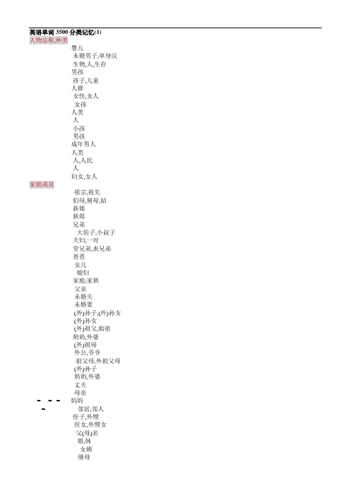 高考英语单词和短语3500分类记忆(C版)