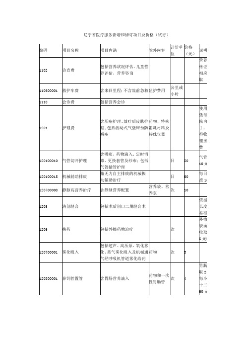 辽宁新增医疗服务项目价格2009-08-06