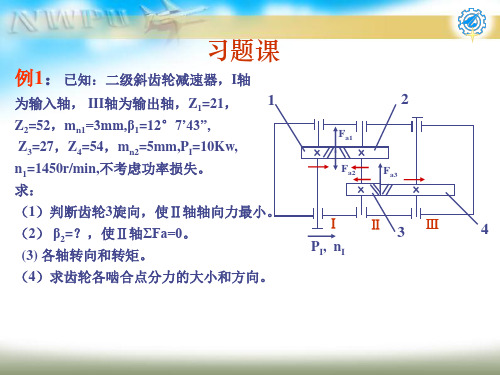 齿轮传动+蜗杆习题