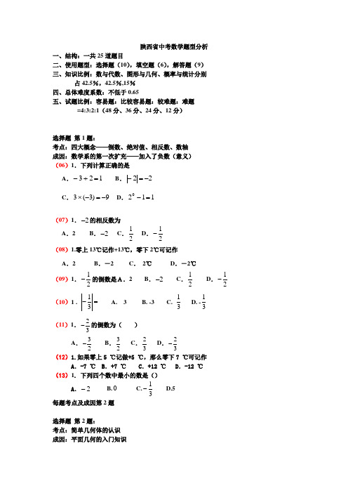 陕西省中考数学题型分析