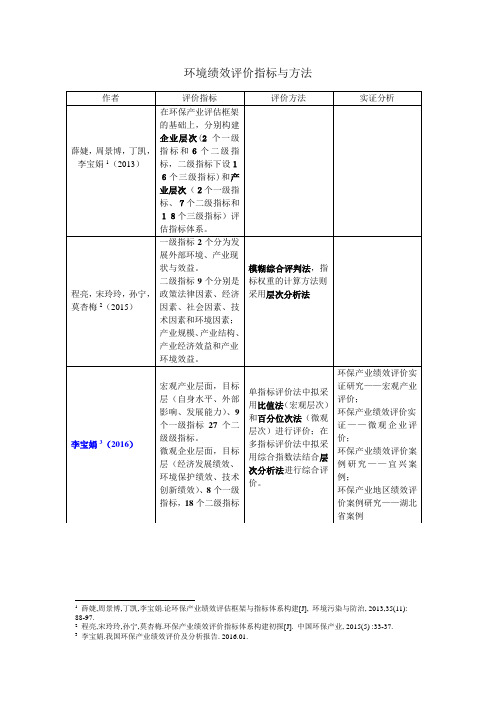 环境绩效评价指标与方法