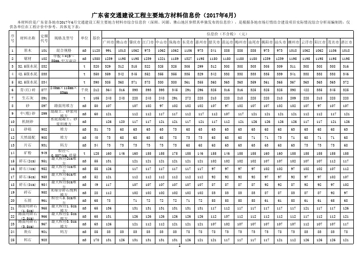 广东省交通建设工程主要地方材料信息价(2017年6月)