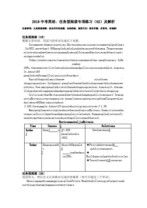 2019中考英语：任务型阅读专项练习(02)及解析.doc