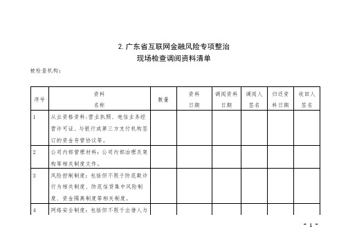 调阅清单