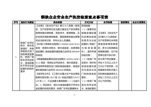 工贸企业重点整治25项内容