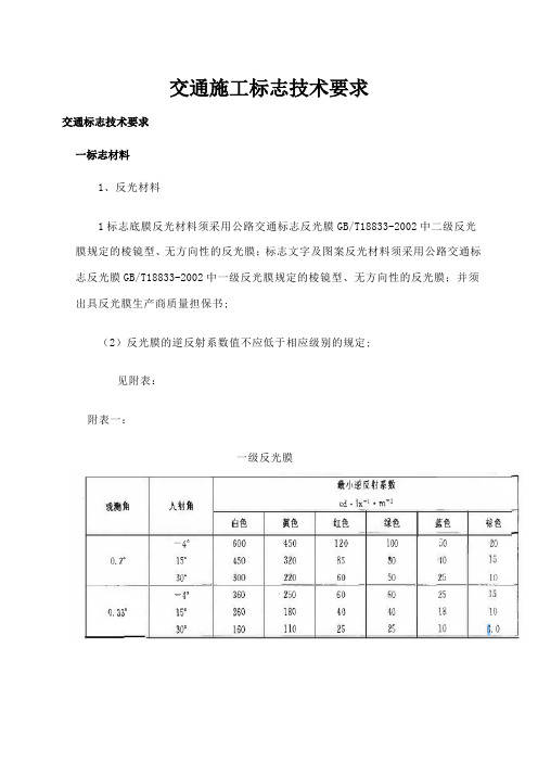 交通施工标志技术要求