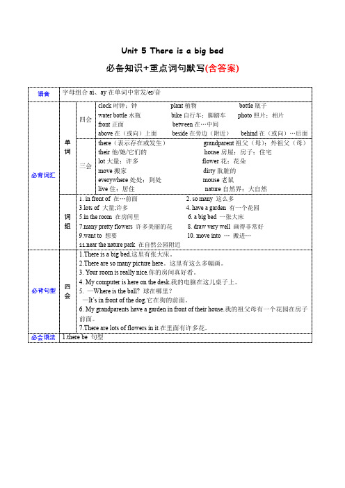 Unit5必备知识(复习讲义)-2023-2024学年五年级英语上册单元速记·巧练(人教PEP版)