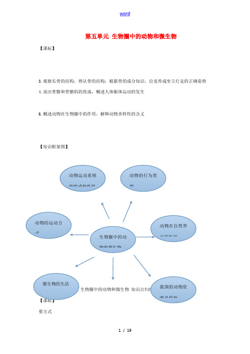 八年级生物上册 第五单元 生物圈中的动物和微生物知识点归纳1 北师大版-北师大版初中八年级上册生物试