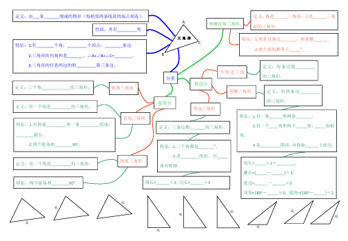 三角形思维导图