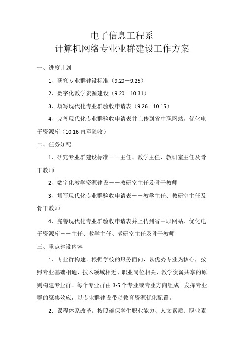 计算机网络专业群建设工作方案